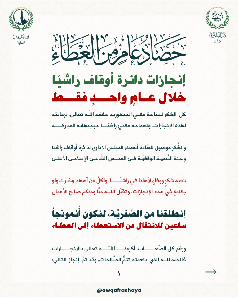 حصاد عام من العطاء 2025